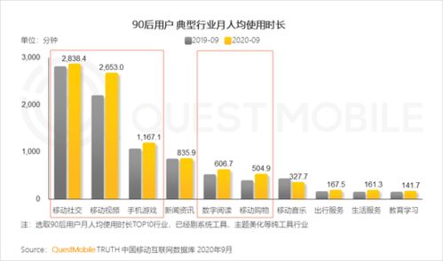 快抖頭搶食騰訊系，華為份額漸增 中國移動互聯網秋季大報告解析