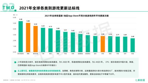 2021年度移動互聯網白皮書解讀 市場格局生變，中國力量崛起