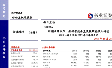 興業(yè)證券-每日互動（300766）2019年三季報點評 短期業(yè)績承壓，數(shù)據(jù)智能垂直變現(xiàn)研發(fā)投入持續(xù)加大